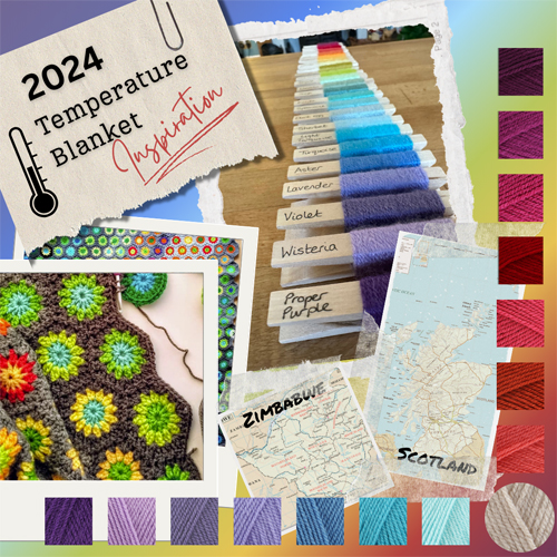 Mood board for temperature comparison project